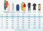 prix des location de surf à mimizan 
