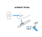 surfinlock US BOX + Looplock cable